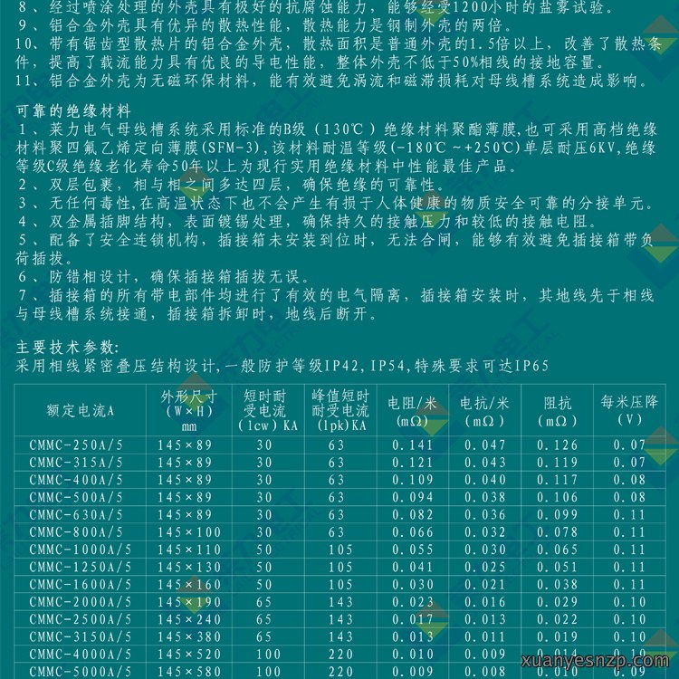说明02